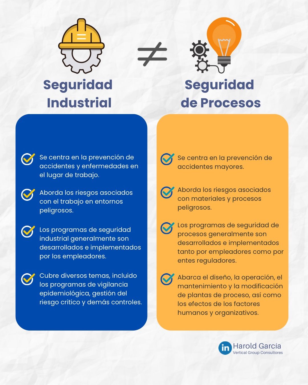 Curso Certificado Presencial